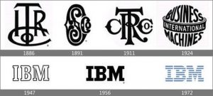 تاریخچه لوگوی IBM