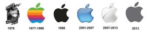 تاریخچه لوگوی اپل